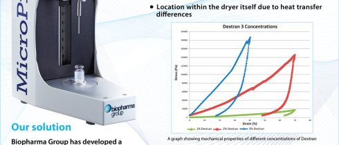 Micropress Datasheet